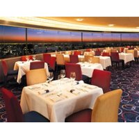 The View Restaurant New York